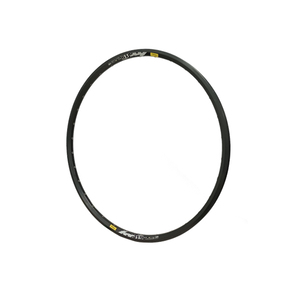 Nunc congue dui nec...